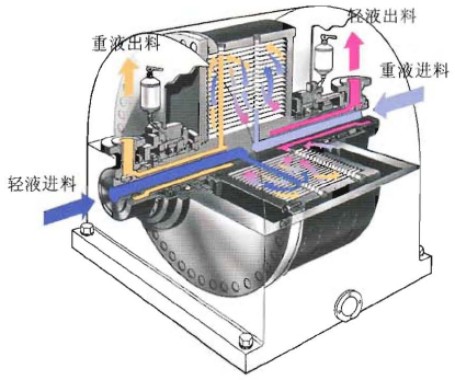 Pod yl.jpg Pod yl.jpg